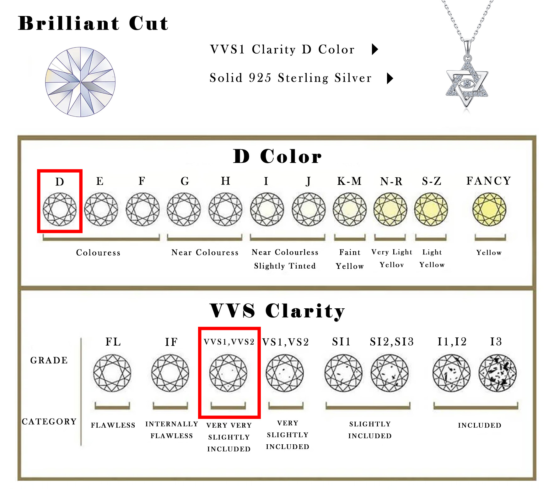 Collar con Colgante de Estrell - Evil Eye Bracelet reseña y precio